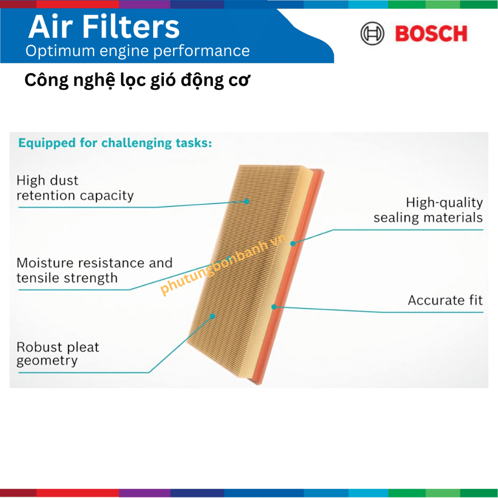 Lọc gió động cơ xe EcoSport đời xe 2011 đến, Bosch Air Filters F026400135, EcoSport