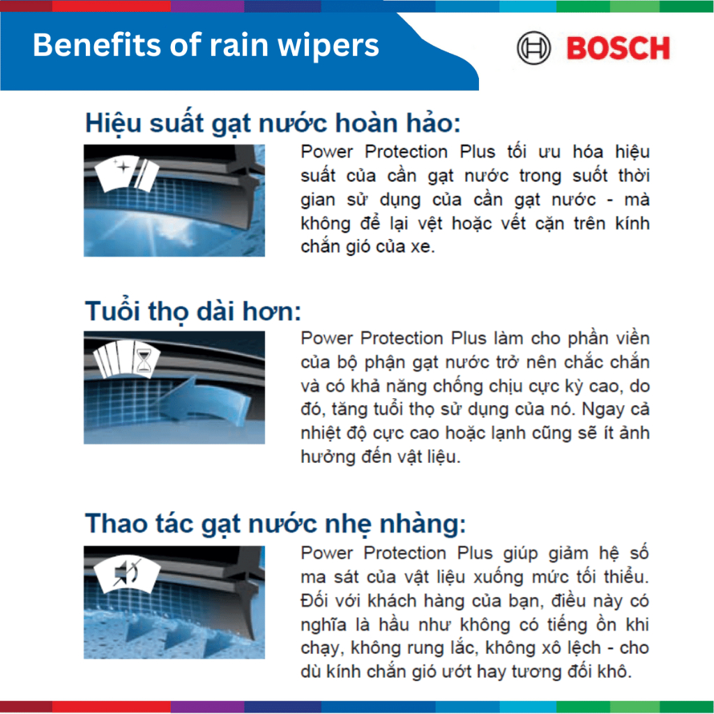 Bộ gạt mưa xe ô tô HYUNDAI Avante TC (10-13), Bosch Clear Advantage, móc chữ U, 26" & 18", bộ gạt nước xe Avante TC