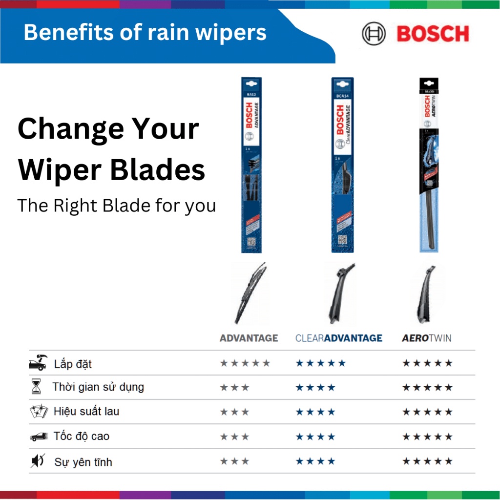 Bộ gạt mưa xe ô tô KIA K3 (2013-), Bosch Clear Advantage, size 26" & 14", gạt nước xe KIA K3, K3