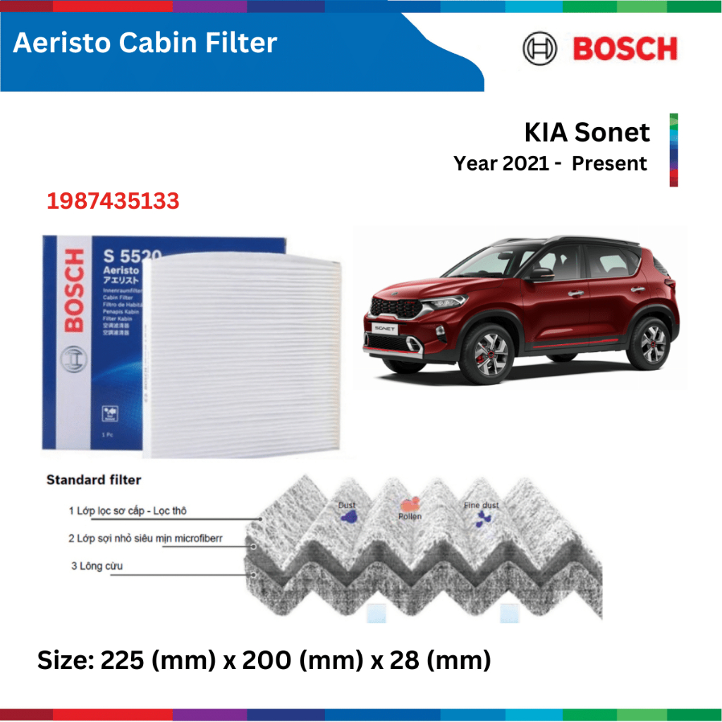 Lọc gió điều hòa xe KIA Sonet (2021-), Bosch Aeristo 1987435133, Lọc gió máy lạnh Sonet, phụ tùng ô tô