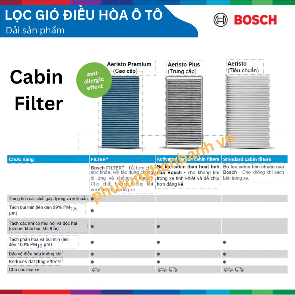 Lọc gió điều hòa xe ô tô KIA K3 (2012-2018), loại than hoạt tính, Bosch Aeristo Plus 0986AF5880, lọc gió máy lạnh K3, K3