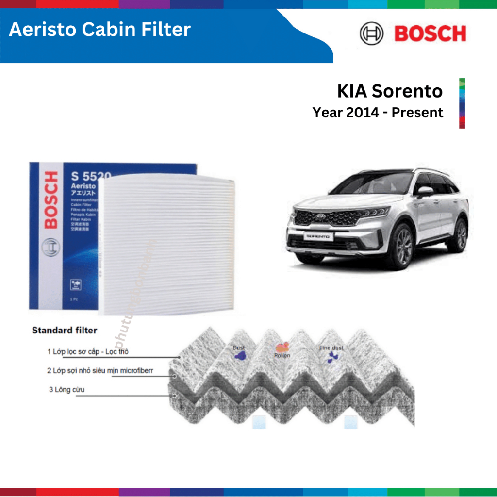 Lọc gió điều hòa xe KIA Sorento, đời xe 2014 đến nay, Bosch Aeristo 1987435087, 1987435160, phụ tùng Sorento