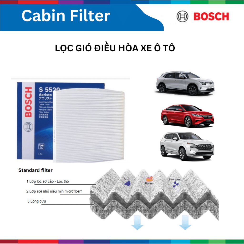 Lọc gió điều hòa xe ô tô, Hãng BOSCH cho nhiều Hãng xe