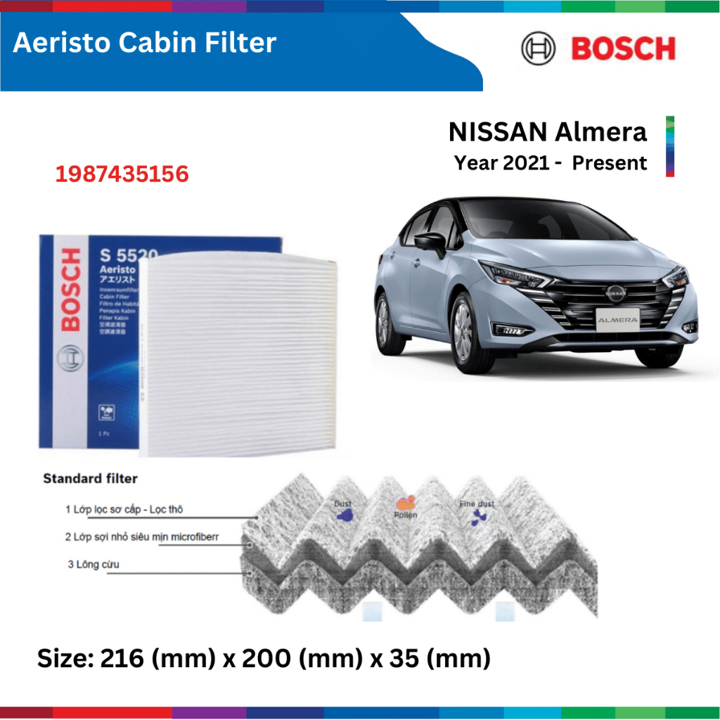 Lọc gió điều hòa xe ô tô NISSAN Almera (2021-), Bosch Aeristo, 1987435156, lọc gió máy lạnh xe ô tô Almera